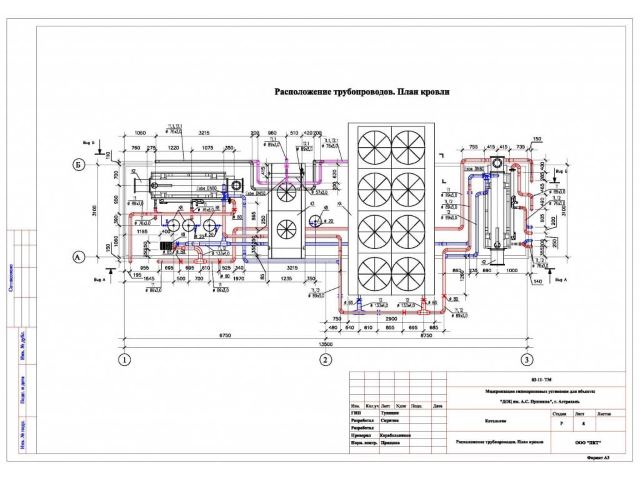 Когенерационная установка, проект и поставка